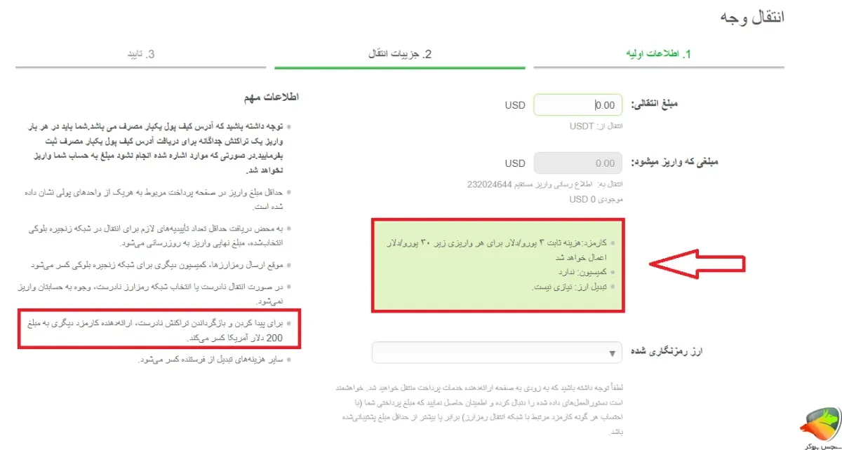 کارمزدهای بالا برای واریز و برداشت های کوچک