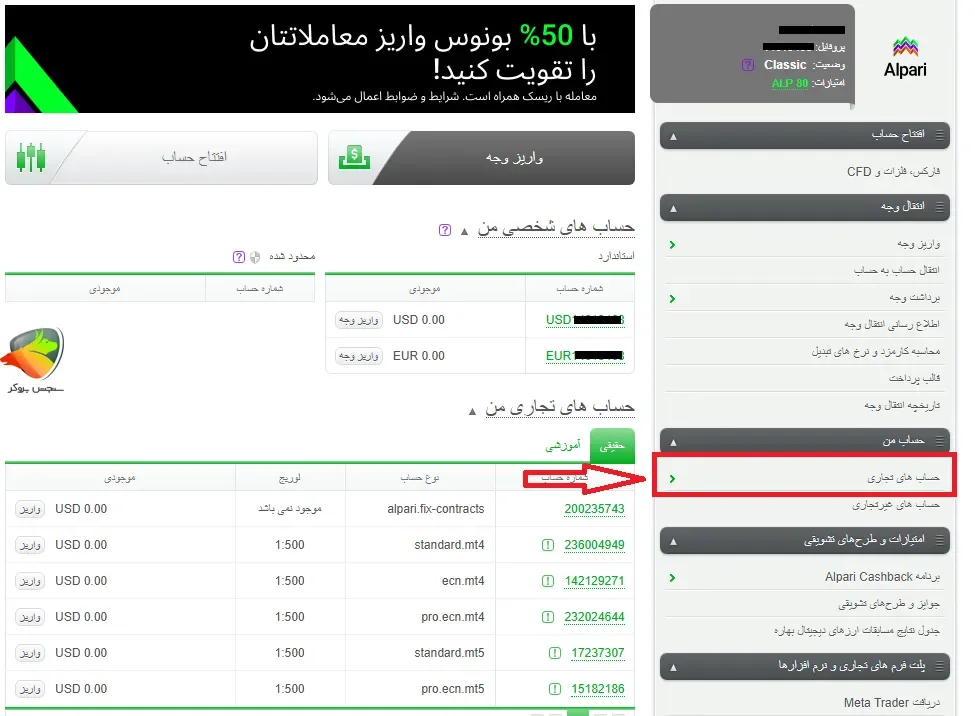 راهنمای لوریج در آلپاری