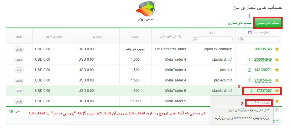 آموزش نحوه تغییر لوریج در آلپاری