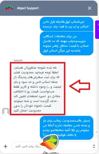 حداقل محدودیت روی حد سود و حد ضرر (Stop Level)