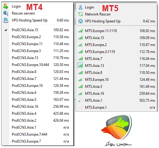 مقایسه ثبات و کیفیت اتصال به سرور حساب های ecn و ecn pro