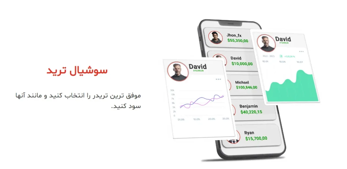 کپی ترید stp بروکر