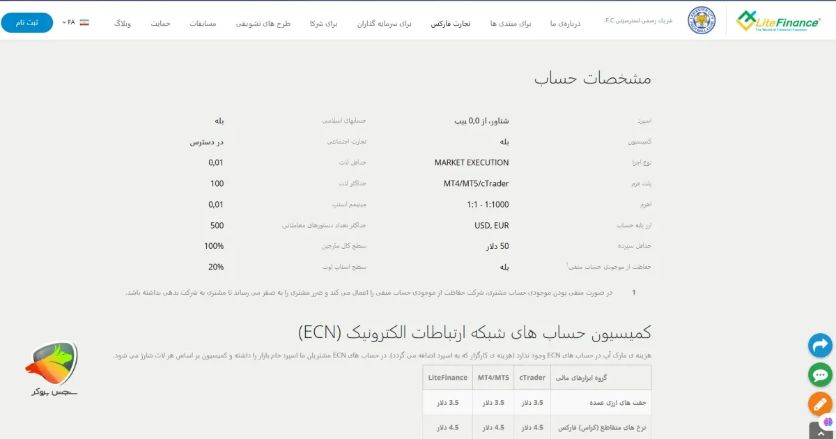 لایت فایننس به عنوان بروکر اسپرد صفر