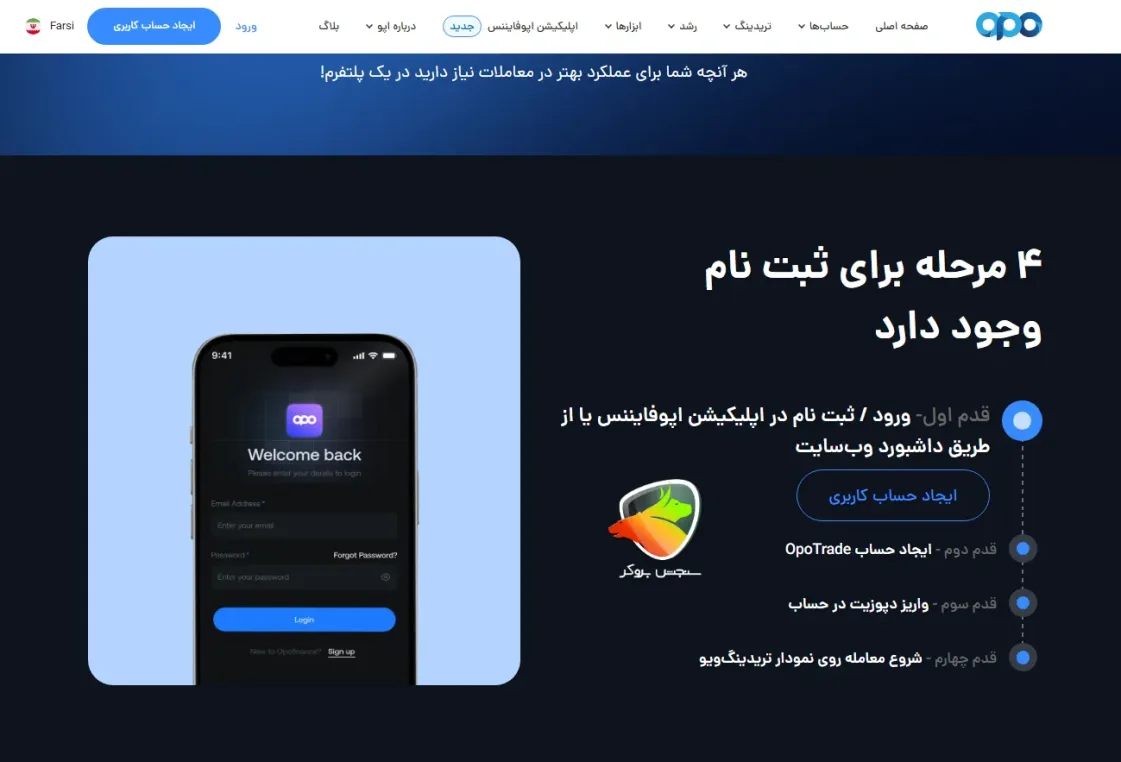 چه بروکرهایی با تریدینگ ویو کار می کنند