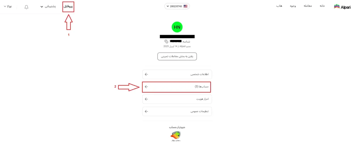 آموزش افتتاح حساب ecn آلپاری