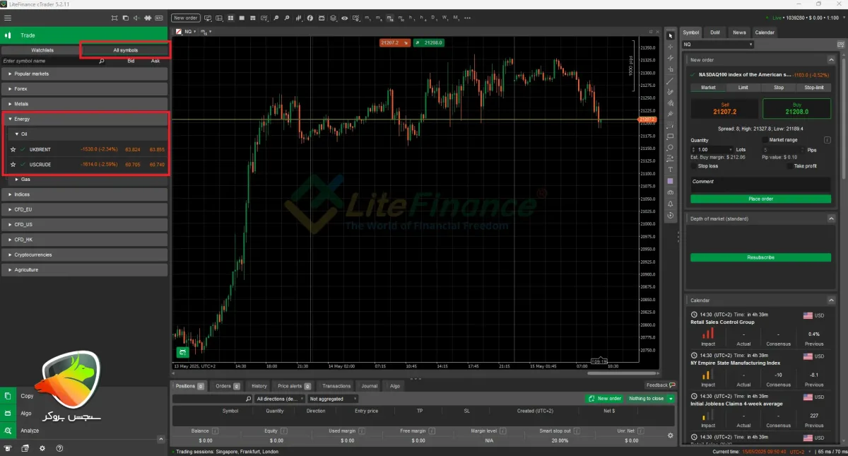 نماد نفت در لایت فایننس در پلتفرم CTrader