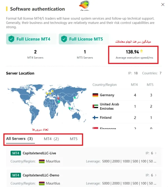 سرعت اجرا و اسلیپیج در بروکر Capitalxtend