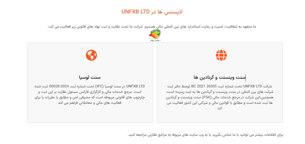 رگولاتوری و مجوزهای یونیکورن بروکر