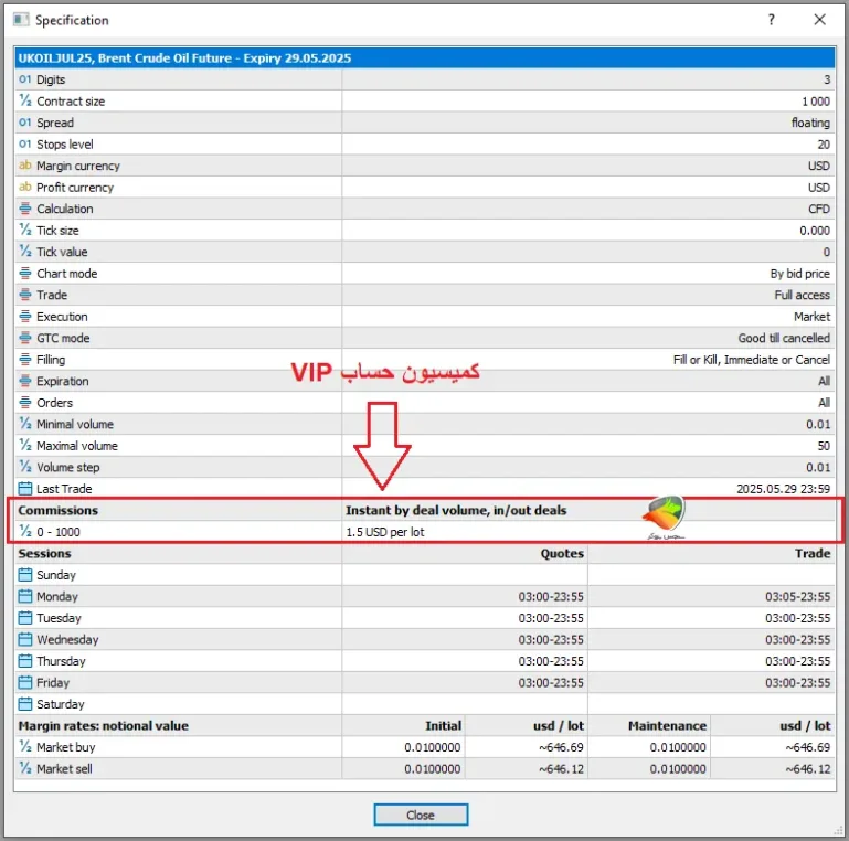 کمیسیون نماد نفت در ارانته در حساب VIP