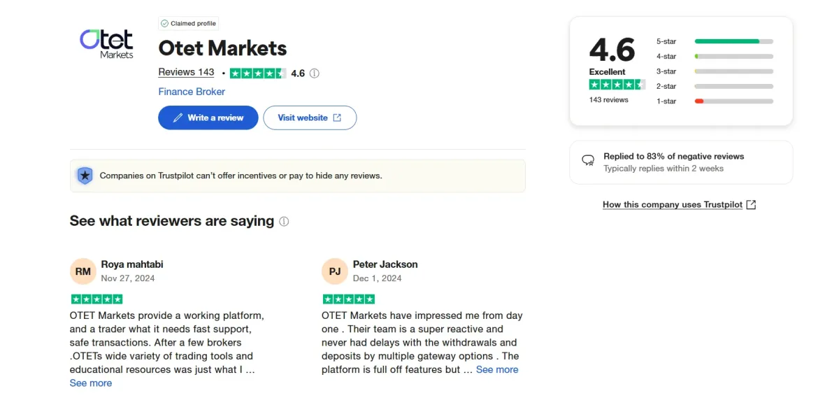 otet market بروکر در تراست پایلوت