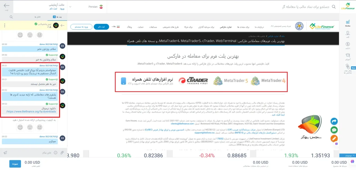 بررسی چگونگی اتصال لایت فایننس به تریدینگ ویو