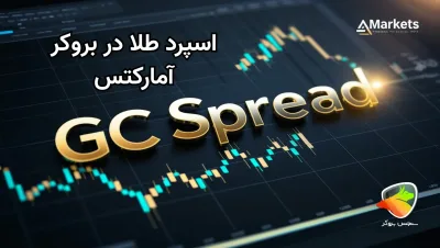 اسپرد طلا در بروکر آمارکتس