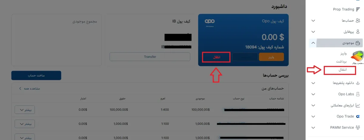 آموزش برداشت از اوپو فایننس