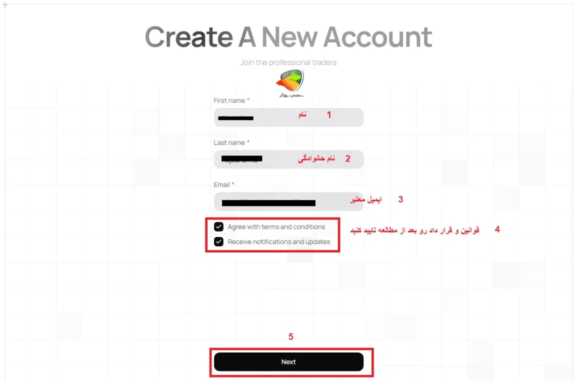ثبت نام پراپ یونیکورن