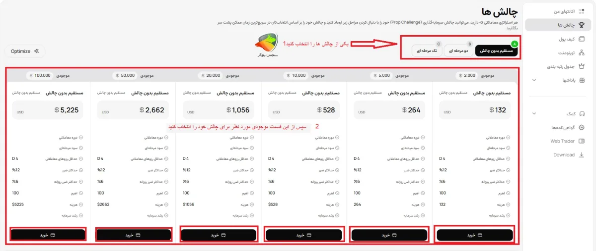 خرید پراپ تریدینگ بروکر یونیکورن مرحله 2