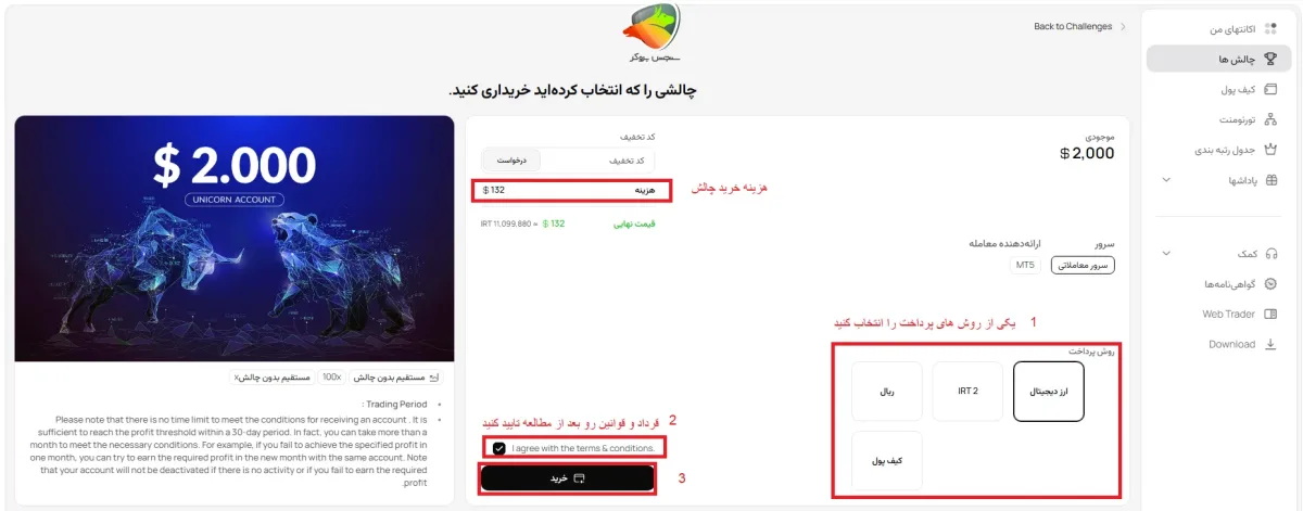خرید پراپ تریدینگ بروکر یونیکورن مرحله 3