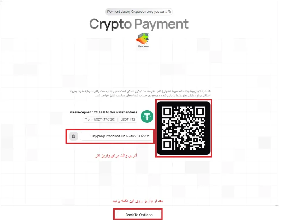 خرید پراپ تریدینگ بروکر یونیکورن مرحله 4