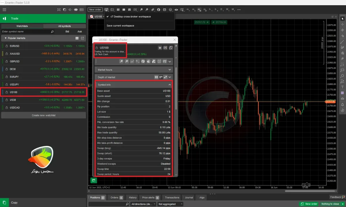 نماد نزدک در بروکر ارانته در پلتفرم CTrader