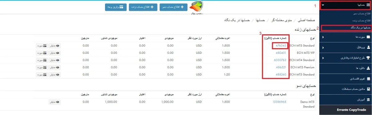 فعالسازی حساب اسلامی ارانته