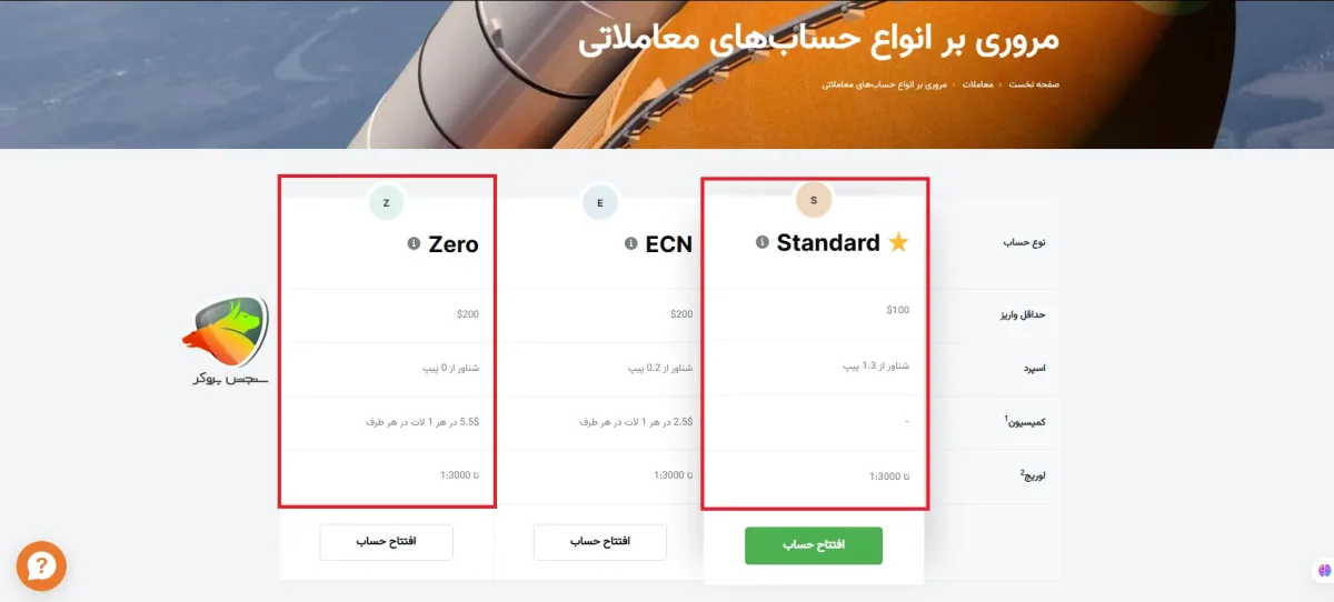 مقایسه حساب Zero آمارکتس و Standard