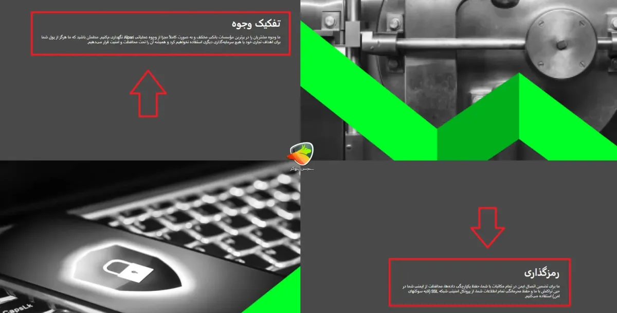 امنیت سرمایه؛ آیا کارگزاری آلپاری واقعاً قابل اتکاست؟