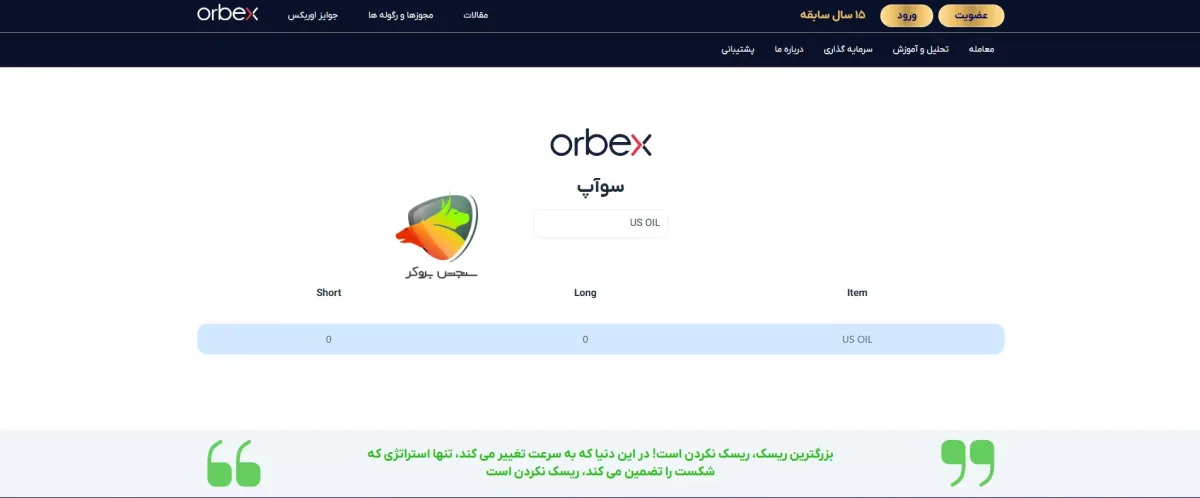 بحث سواپ در نماد نفت در اوربکس