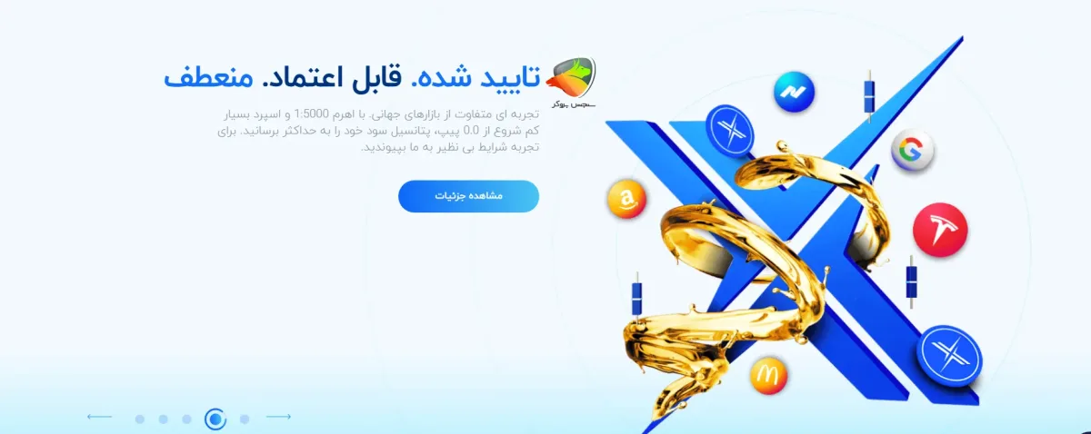 کپیتال اکستند به عنوان بهترین بروکر برای داوجونز