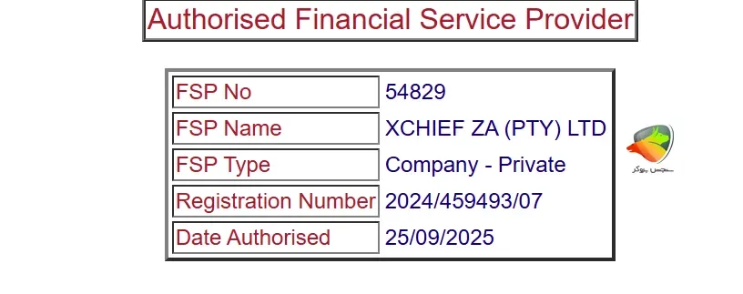 فارکس چیف و رگوله fsca