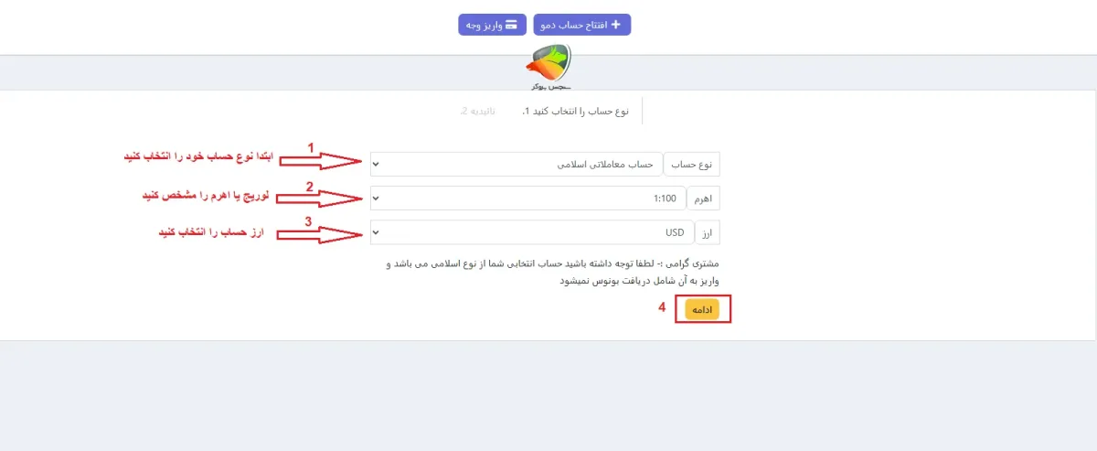 افتتاح حساب در آرون گروپس مرحله 4
