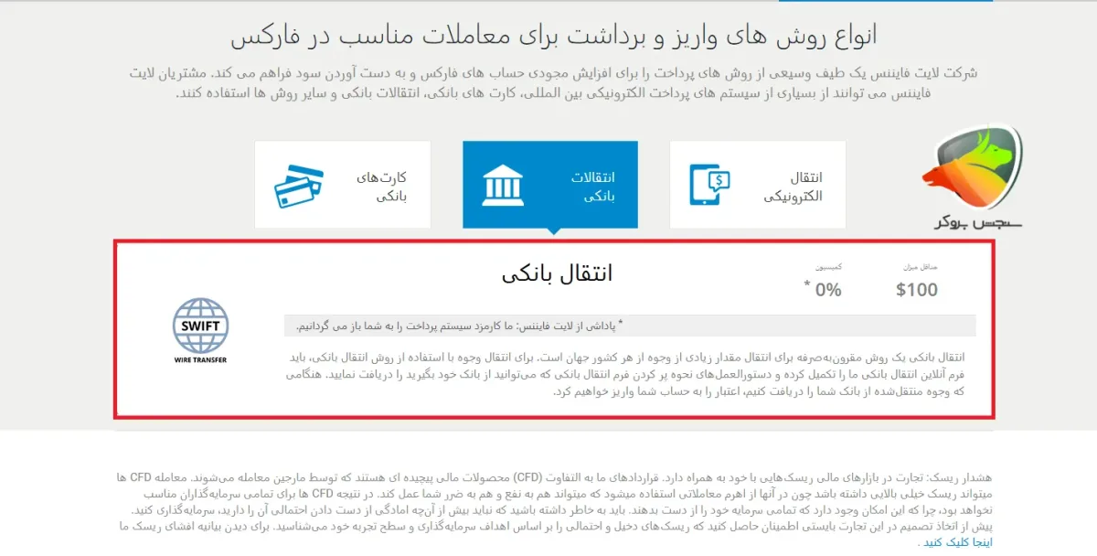 نحوه برداشت از لایت فارکس از طریق بانکی