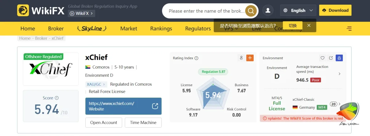 بررسی بروکر ایکس چیف در ویکی اف ایکس