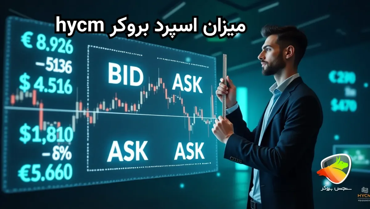 میزان اسپرد بروکر اچ وای سی ام