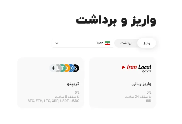 روش‌های واریز و برداشت در بروکر فارکس چیف