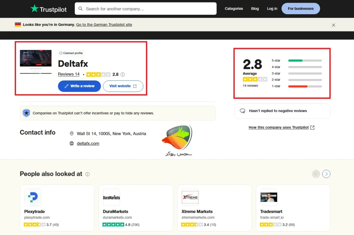 بررسی اعتبار بروکر Deltafx در سایت تراست پایلوت