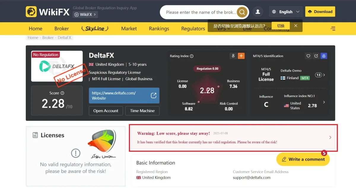 بررسی اعتبار بروکر Deltafx در سایت ویکی اف ایکس