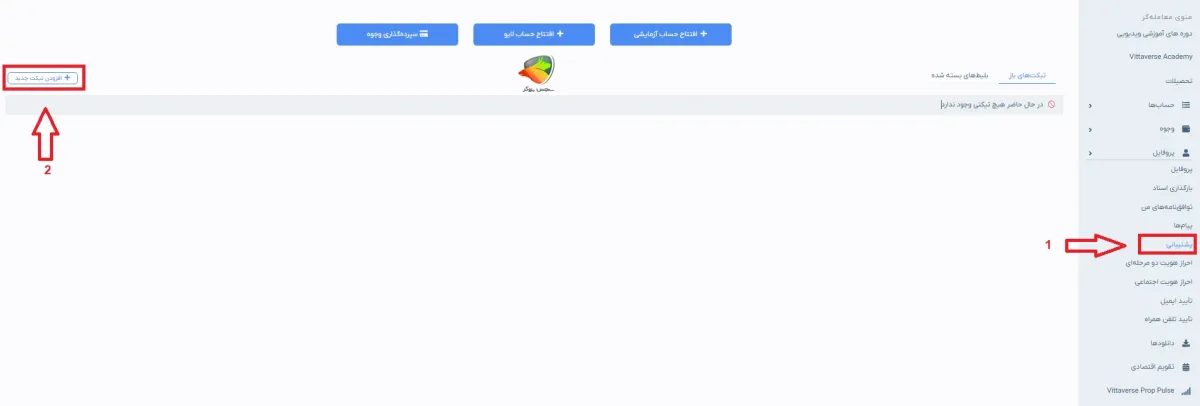 تیکت توی پنل به عنوان پشتیبانی بروکر ویتاورس