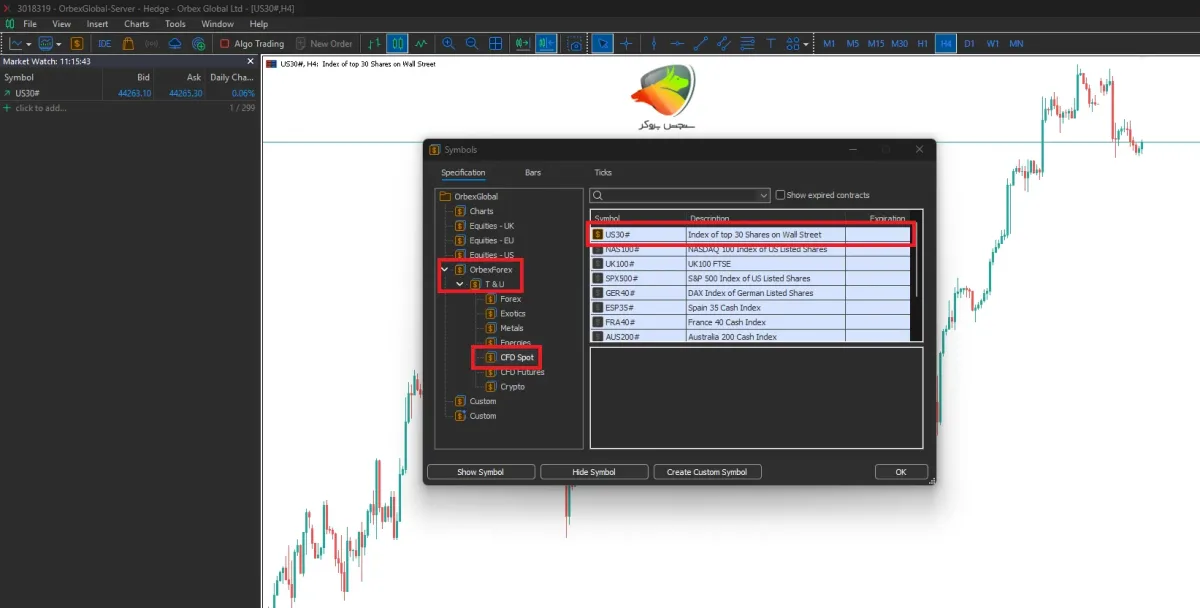 نماد داوجونز در اوربکس و متاتریدر + رفع مشکل عدم نمایش آن