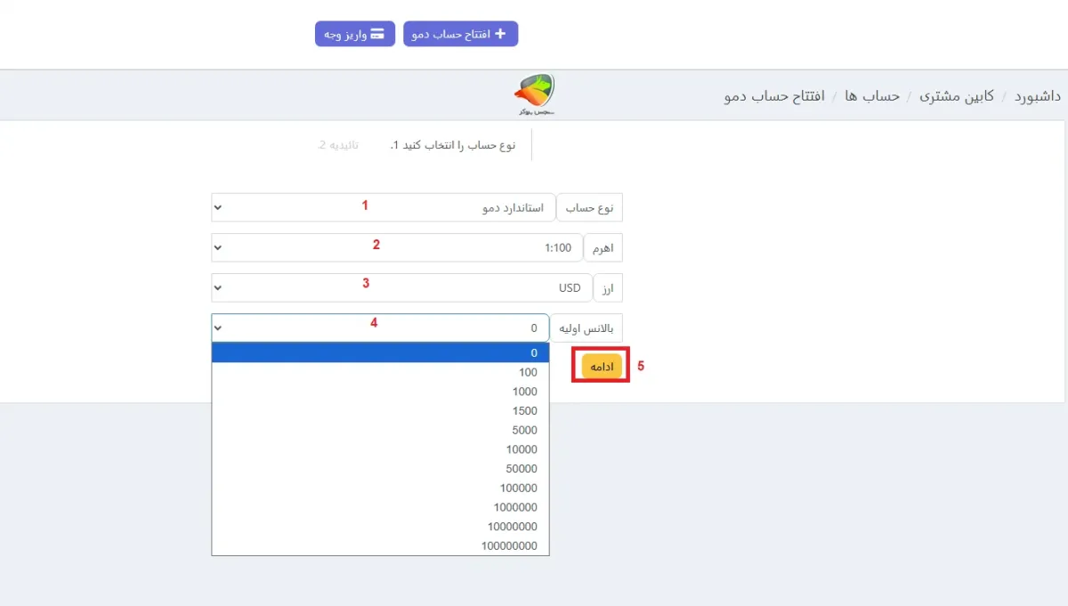 باز کردن حساب دمو در آرون گروپس