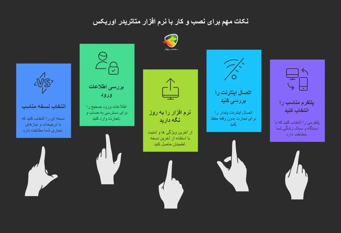نکات مهم برای نصب و کار با نرم افزار متاتریدر اوربکس