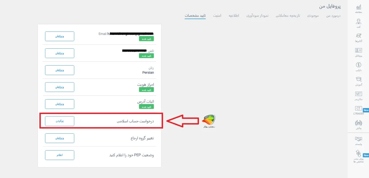 حساب اسلامی لایت فارکس و فعالسازی آن