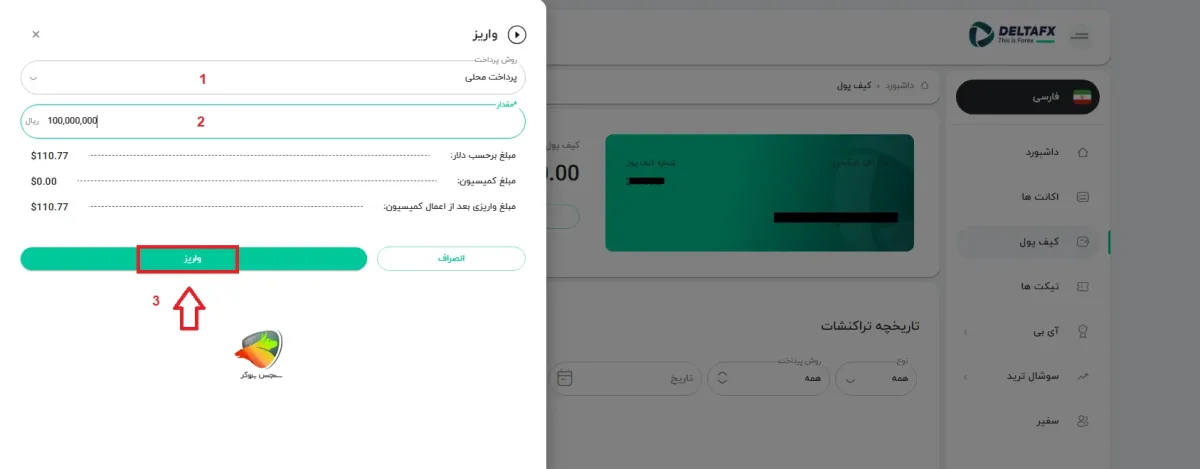 واریز از طریق پرداخت محلی در دلتا اف ایکس