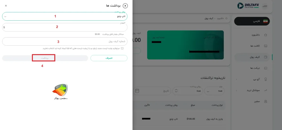 آموزش برداشت از دلتا اف ایکس