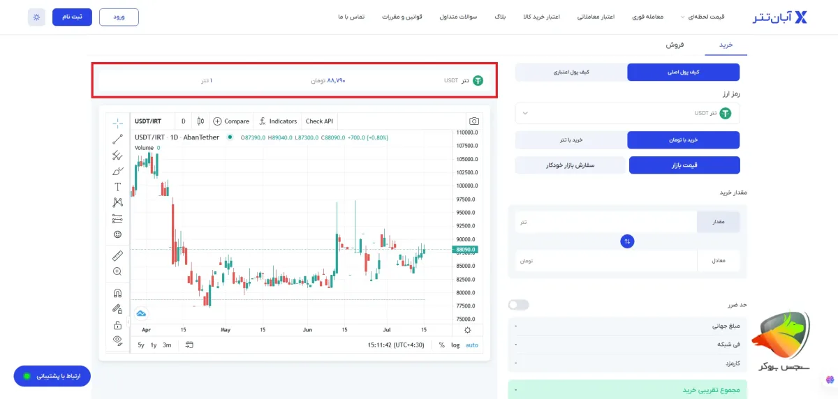 آبان تتر برای خرید تتر از صرافی ایرانی