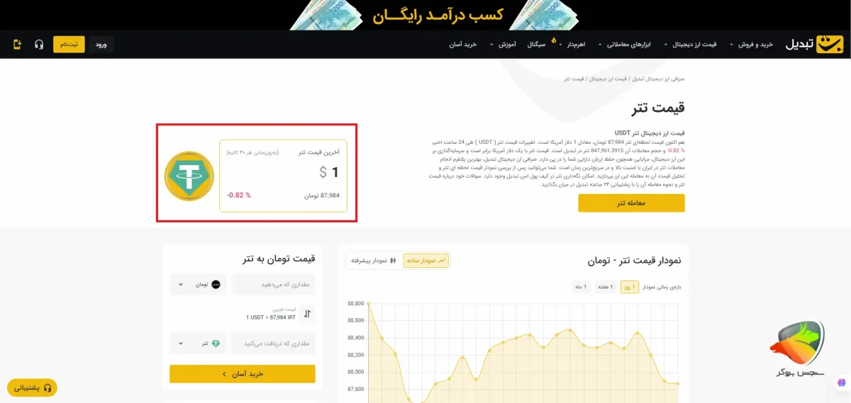 تبدیل در لیست بهترین صرافی های ایرانی برای خرید تتر