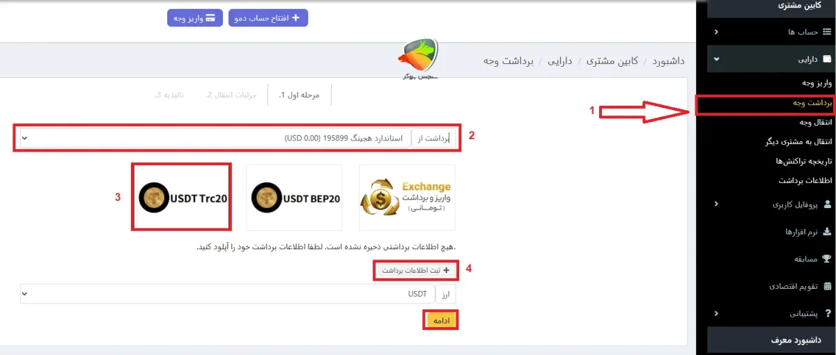 آموزش برداشت از آرون گروپس