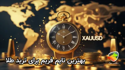 بهترین تایم فریم برای نوسان گیری طلا