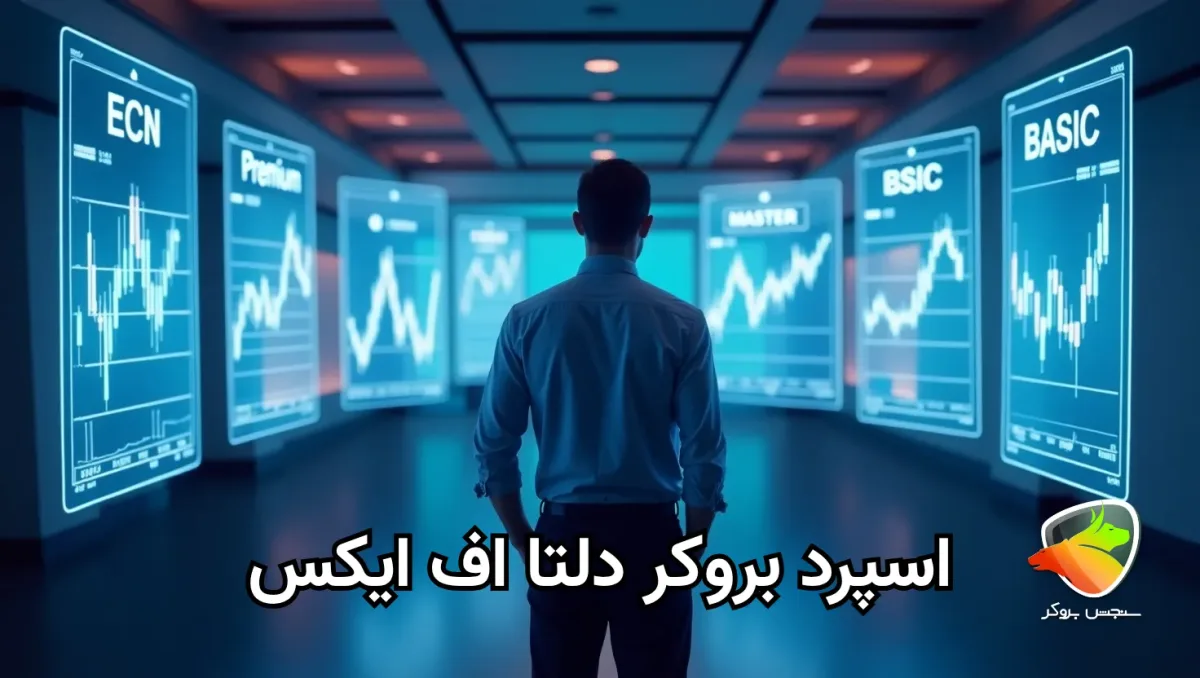اسپرد دلتا اف ایکس چقدر است؟