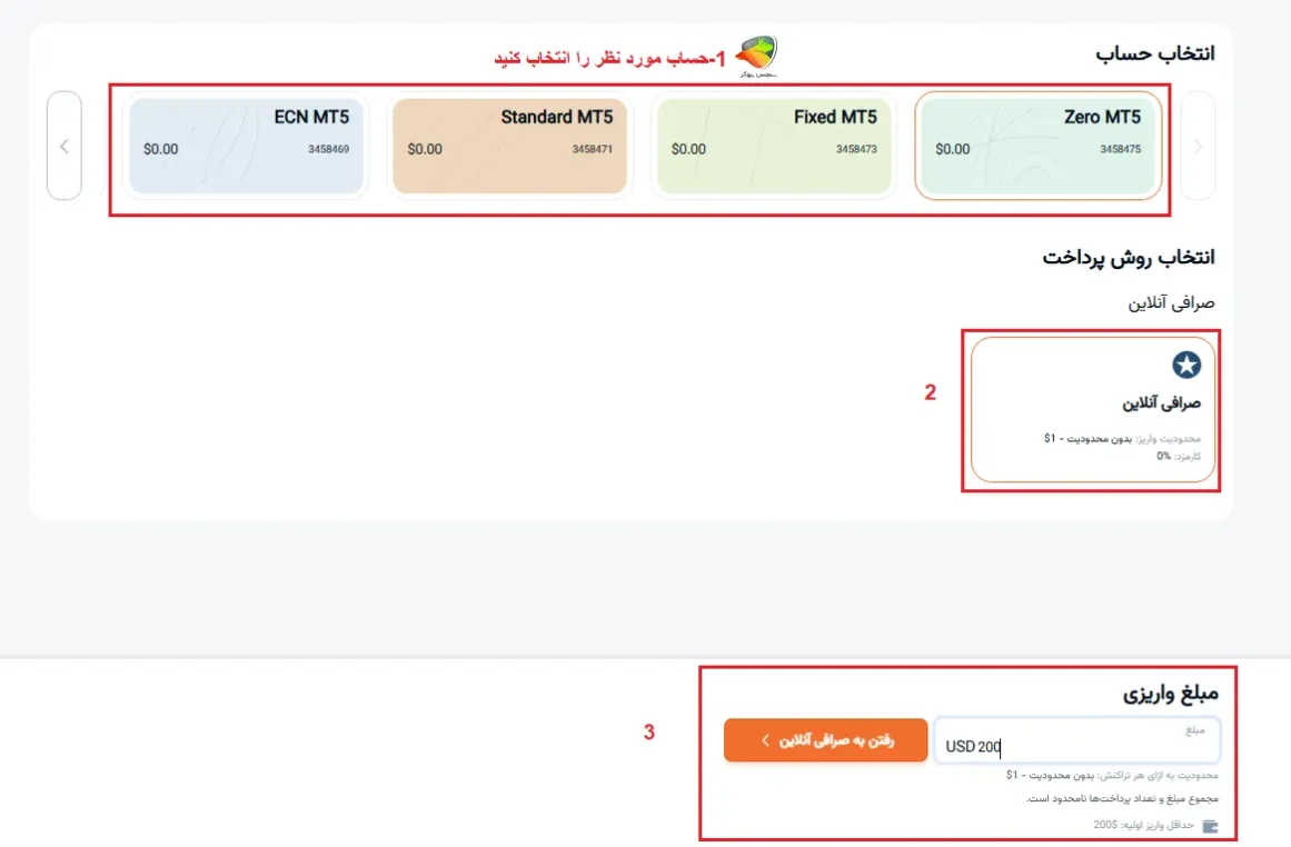 نحوه واریز به امارکتس از طریق صرافی آنلاین