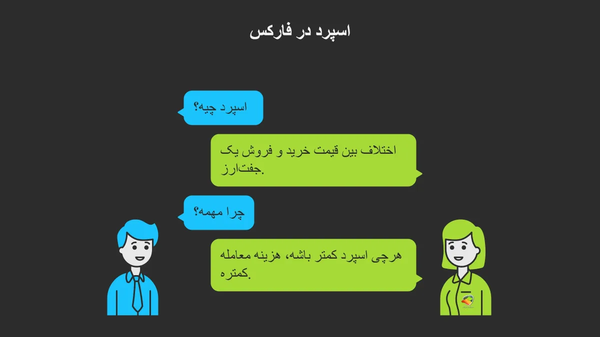 اسپرد (Spread) چیست و چرا مهمه؟