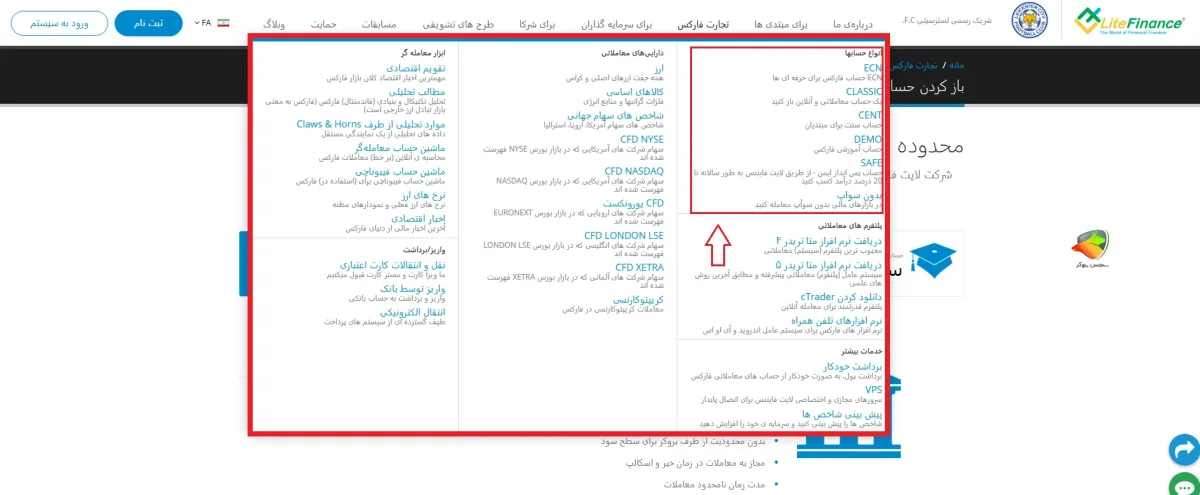 چرا بعضی‌ها فکر می‌کنن لایت فایننس حساب پراپ داره؟